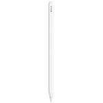 Стилус Apple Pencil 2 (MU8F2ZM/A)